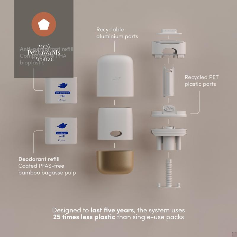 Pentawards 2026 Bronze Award — Dove Refillable Deodorant & Antiperspirant, official entry image 2