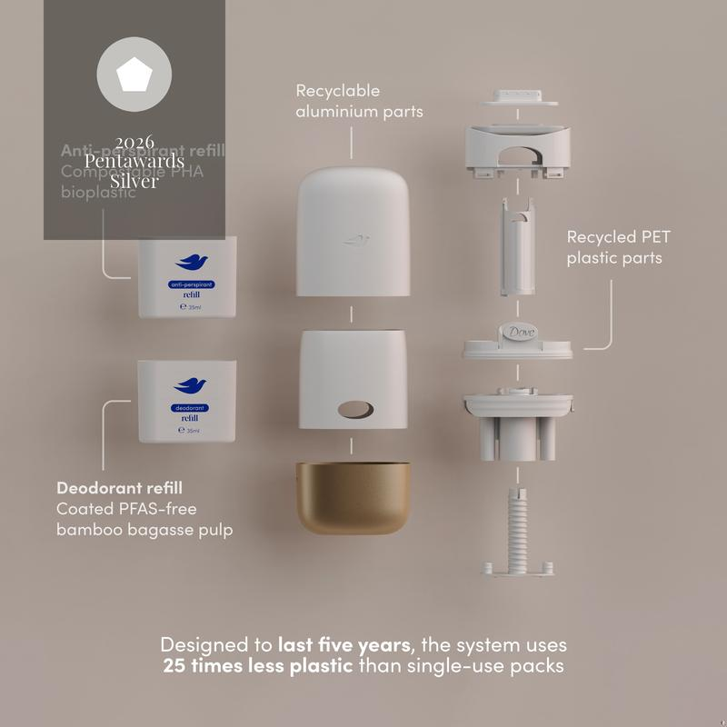 Pentawards 2026 Silver Award — Dove Refillable Deodorant & Antiperspirant, official entry image 4